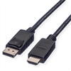 ROLINE DisplayPort-HDMI Kabel