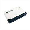 SANDBERG Multi Card Reader, USB 2.0, Supports SD,