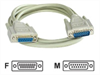 LINDY Serial Cable, 15-pin, 2m, white, 15-polige