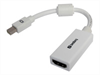 SANDBERG Adapter Mini DisplayPort-HDMI Converts