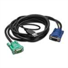 APC USB Cable for APC KVM Switch 3m